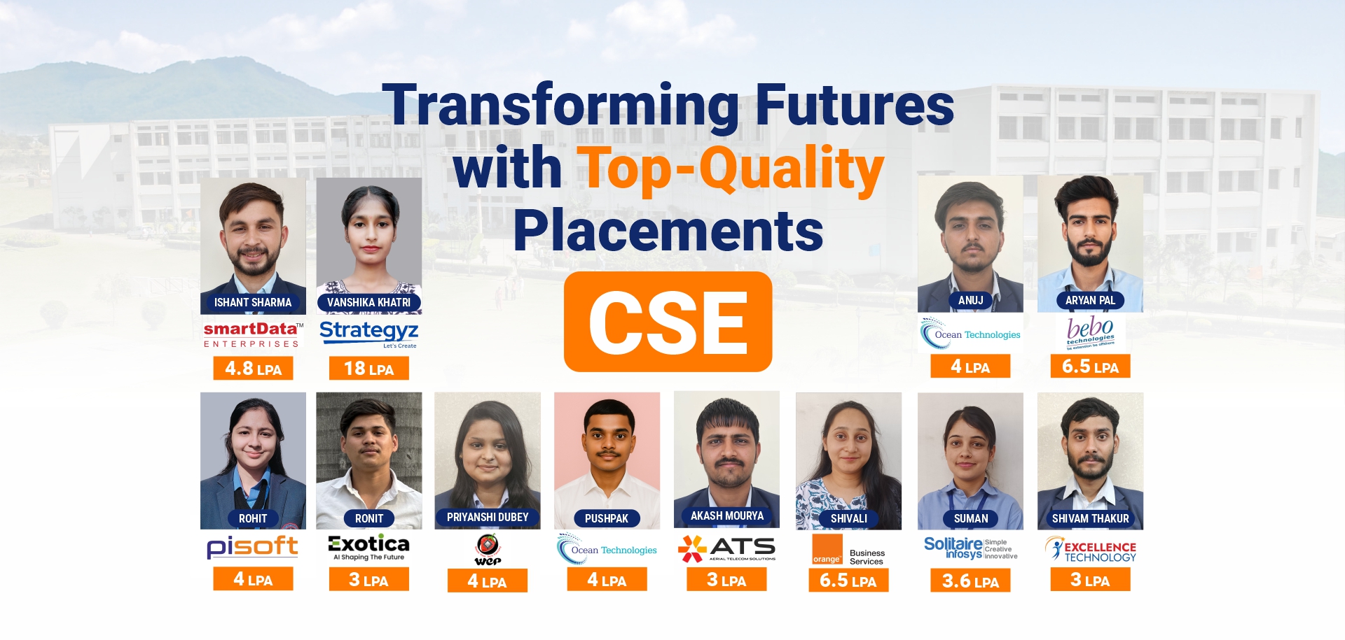 CSE Highest Package- Slide