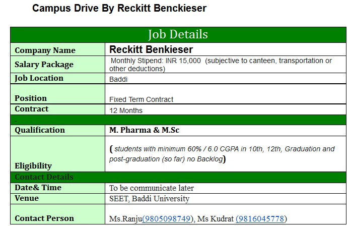 Campus Drive By Reckitt Benckieser