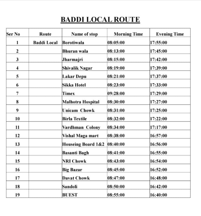 BAROTIBALA BADDI LOCAL ROUTE