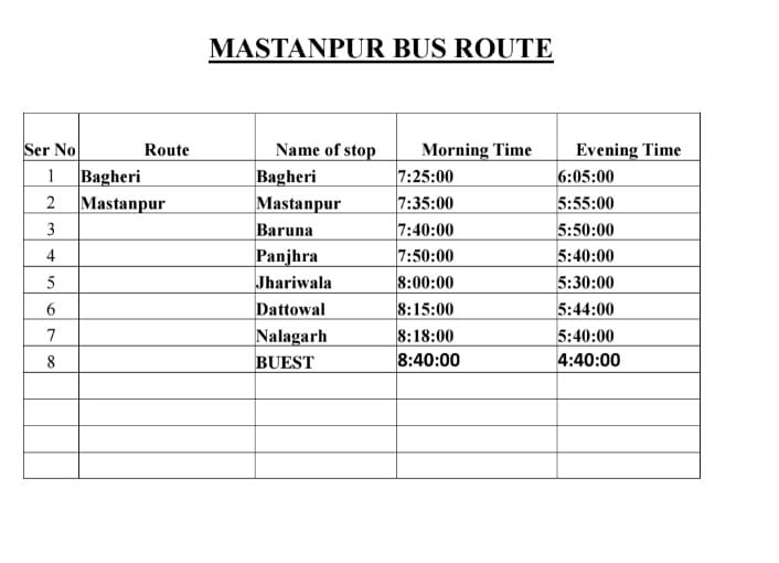 MASTANPUR BUS ROUTE