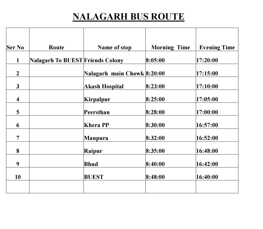 NALAGARH BUS ROUTE